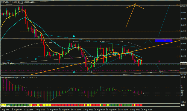 Click to Enlarge

Name: gbpusd4.gif
Size: 27 KB