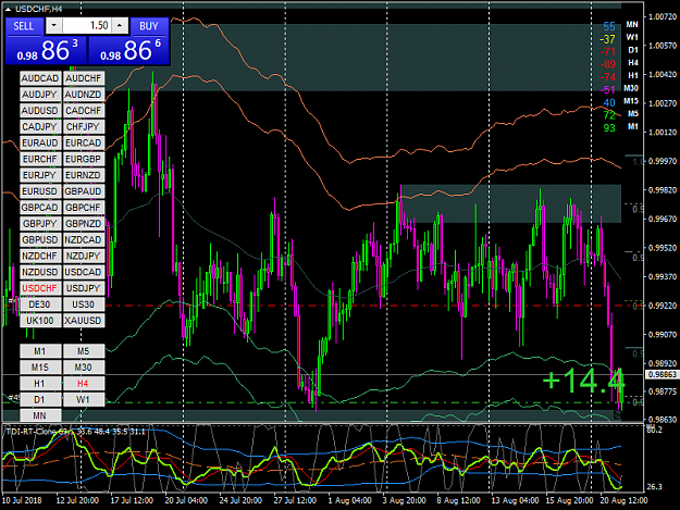 Click to Enlarge

Name: USDCHFH4.png
Size: 49 KB