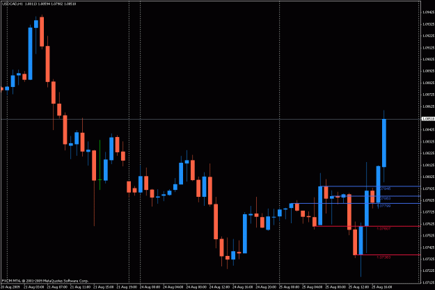 Click to Enlarge

Name: usdcadwall.gif
Size: 20 KB