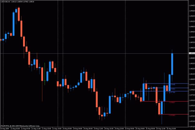 Click to Enlarge

Name: usdcadwall.gif
Size: 20 KB