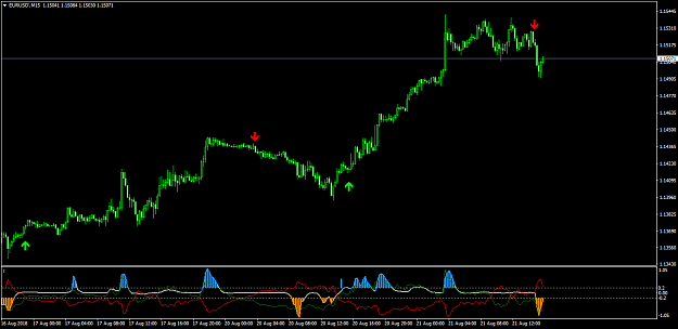 Click to Enlarge

Name: EURUSD'M15.png
Size: 29 KB