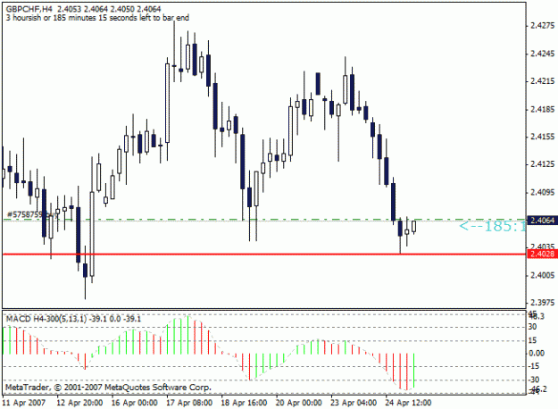 Click to Enlarge

Name: tamkras_gbpchf.gif
Size: 15 KB