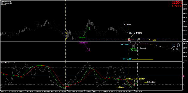 Click to Enlarge

Name: EURUSD-5M5.png
Size: 47 KB