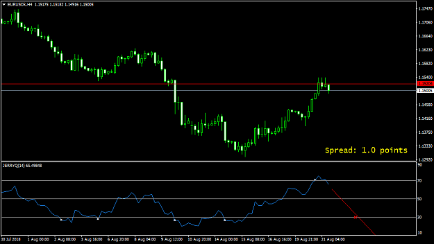 Click to Enlarge

Name: ff.png
Size: 26 KB