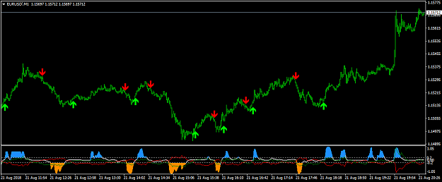 Click to Enlarge

Name: EURUSD'M1.png
Size: 23 KB