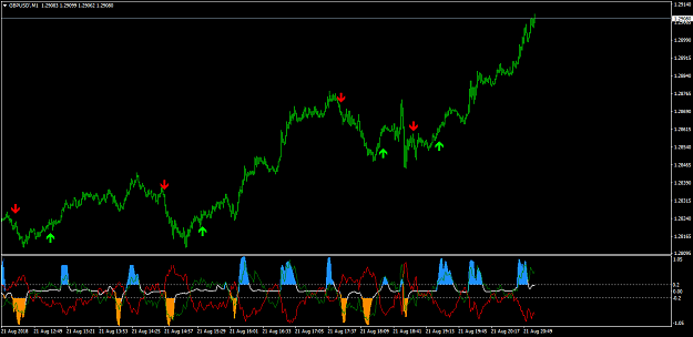 Click to Enlarge

Name: GBPUSD'M1.png
Size: 32 KB