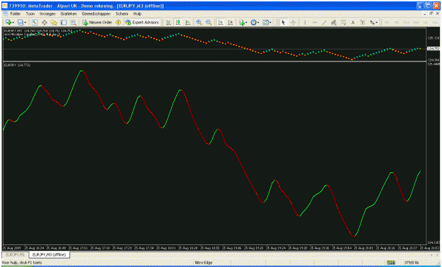Click to Enlarge

Name: renko subwindow.gif
Size: 30 KB