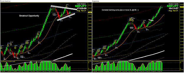 Click to Enlarge

Name: GBPJPY2.png
Size: 350 KB