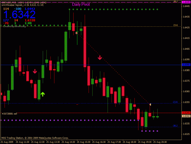 Click to Enlarge

Name: gbpusd825.gif
Size: 21 KB