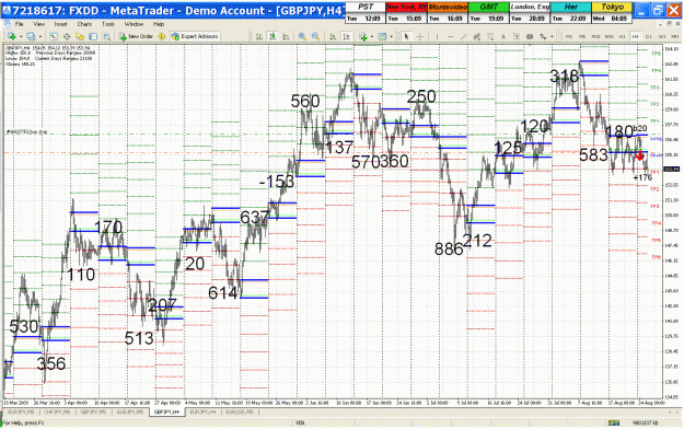 Click to Enlarge

Name: mar-aug 2009 gy.gif
Size: 92 KB