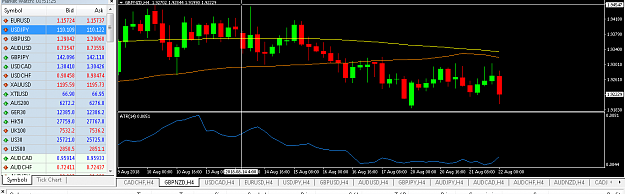 Click to Enlarge

Name: gbpnzd.png
Size: 36 KB