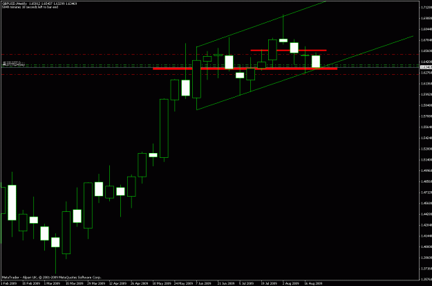 Click to Enlarge

Name: trade.gif
Size: 16 KB