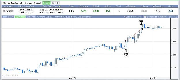 Click to Enlarge

Name: GBP.USD.TRADE.jpg
Size: 68 KB