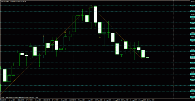 Click to Enlarge

Name: currentchart - 5&20zz.gif
Size: 25 KB