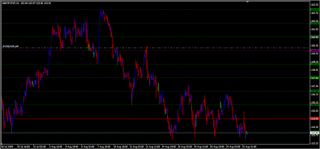 Click to Enlarge

Name: gbp qe.png
Size: 30 KB