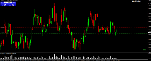 Click to Enlarge

Name: GBPNZDDailyTRADE.png
Size: 91 KB