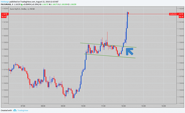 Click to Enlarge

Name: EURUSD 22 Aug 2018 2.png
Size: 120 KB