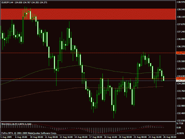 Click to Enlarge

Name: eurjpy.gif
Size: 18 KB