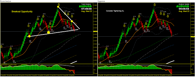Click to Enlarge

Name: AUDUSD.png
Size: 316 KB
