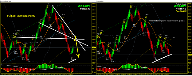 Click to Enlarge

Name: GBPJPY2.png
Size: 366 KB