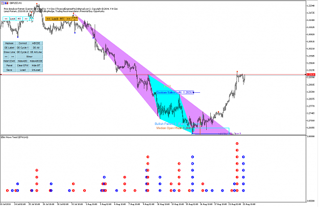 Click to Enlarge

Name: Harmonic Pattern Plus-Price Breakout Pattern Scanner-GBPUSD S885.png
Size: 47 KB