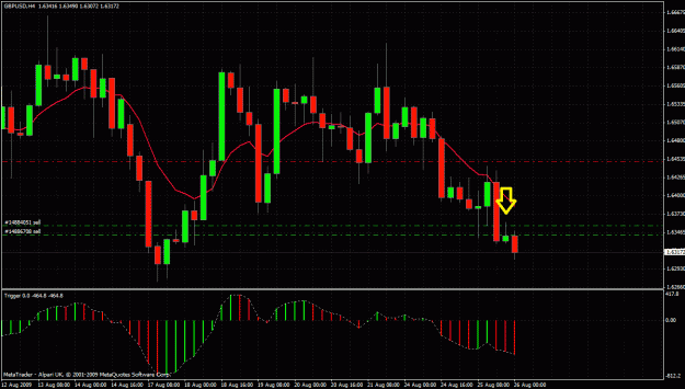 Click to Enlarge

Name: gbpusd.gif
Size: 43 KB