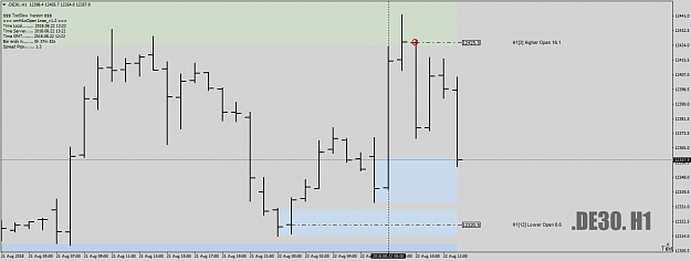 Click to Enlarge

Name: .DE30.H1as1-2-3cwSupplyDrop22ndAug18inctimestamp.png
Size: 32 KB