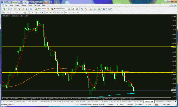 Click to Enlarge

Name: gbpusd4hr.gif
Size: 52 KB