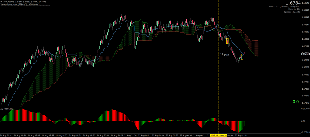 Click to Enlarge

Name: 180822 - GBPCAD - RB.png
Size: 130 KB