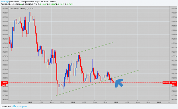 Click to Enlarge

Name: EURUSD 22 Aug 2018 4.png
Size: 158 KB