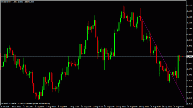 Click to Enlarge

Name: usdcad-4hr-08-25-2009.gif
Size: 19 KB