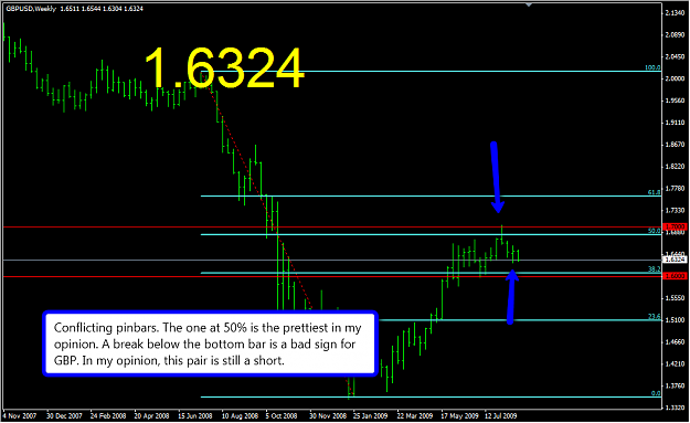Click to Enlarge

Name: poundchart.png
Size: 43 KB
