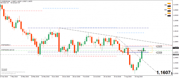 Click to Enlarge

Name: EURUSDDaily.png
Size: 46 KB