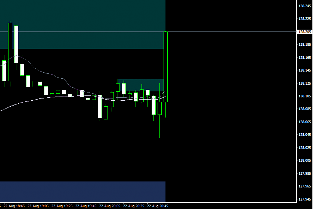Click to Enlarge

Name: EURJPY-Momo-Scalp22ndAug18-at-19.00orso-OUT_LIcrop.jpg.png
Size: 15 KB