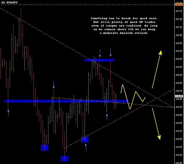Click to Enlarge

Name: eurjpy260809.jpg
Size: 128 KB