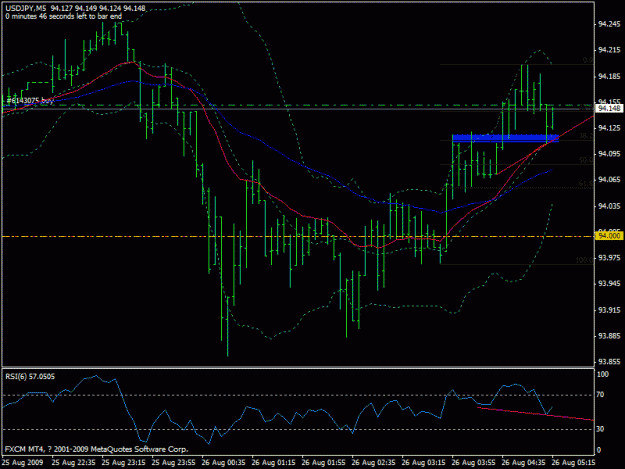Click to Enlarge

Name: uj m5 scalp.gif
Size: 19 KB