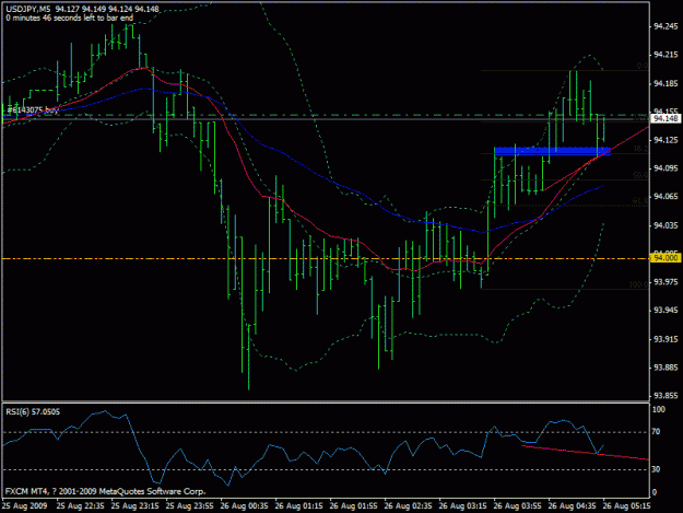 Click to Enlarge

Name: uj m5 scalp.gif
Size: 19 KB