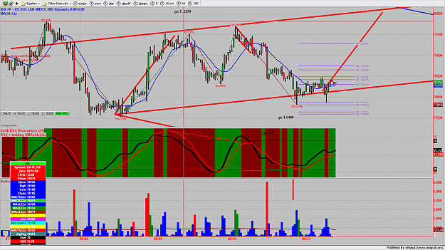Click to Enlarge

Name: chart395.png
Size: 245 KB