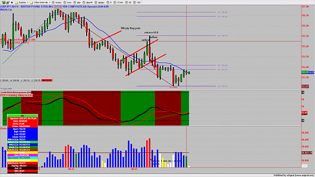 Click to Enlarge

Name: chart398.png
Size: 193 KB