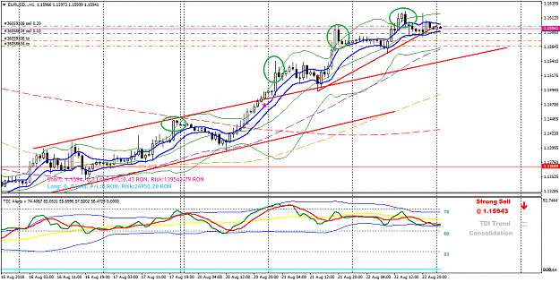 Click to Enlarge

Name: EURUSD..H1.png
Size: 60 KB