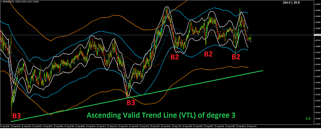 Click to Enlarge

Name: GBPNZD ASCENDING VTL OF DEGREE 3 23 AOUT 2018.png
Size: 81 KB