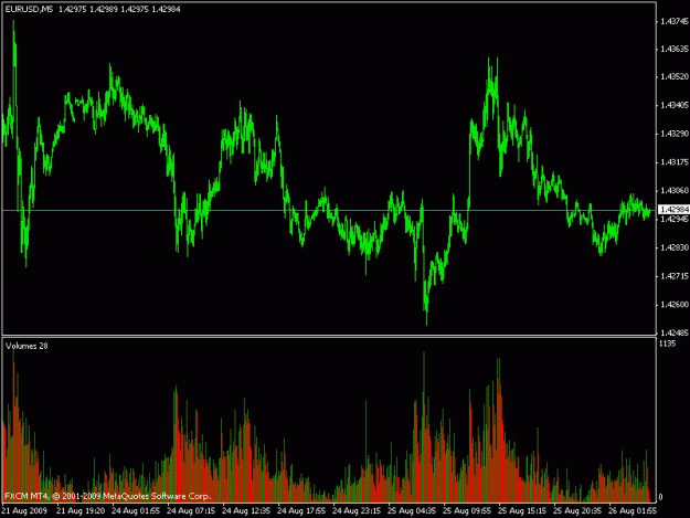 Click to Enlarge

Name: fxcm.gif
Size: 21 KB