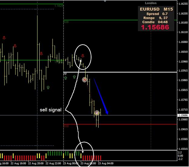 Click to Enlarge

Name: eurusd sell 17 pips 2.jpg
Size: 161 KB