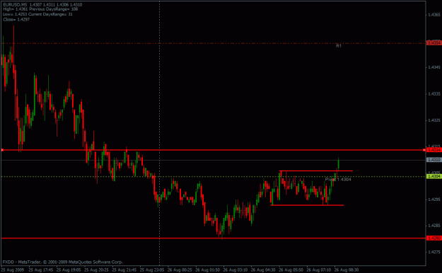 Click to Enlarge

Name: eurusd.gif
Size: 19 KB