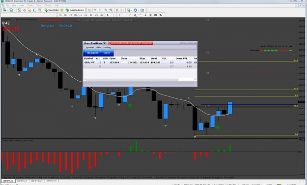 Click to Enlarge

Name: Live Trade Cube_26Aug.jpg
Size: 107 KB