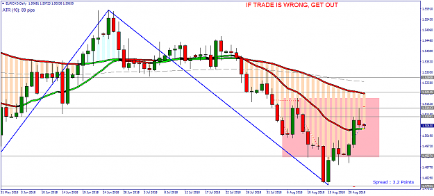 Click to Enlarge

Name: EURCAD Daily - 20180823.png
Size: 60 KB