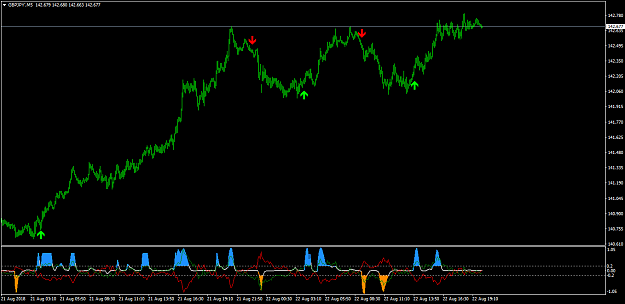 Click to Enlarge

Name: GBPJPY'M5.png
Size: 29 KB