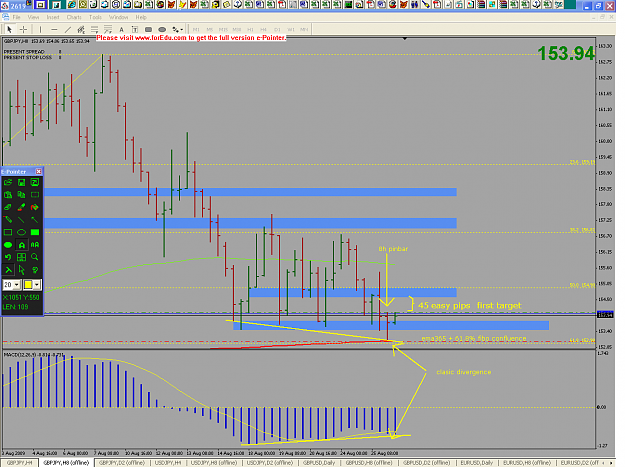 Click to Enlarge

Name: gbpjpy_h8_en.png
Size: 42 KB