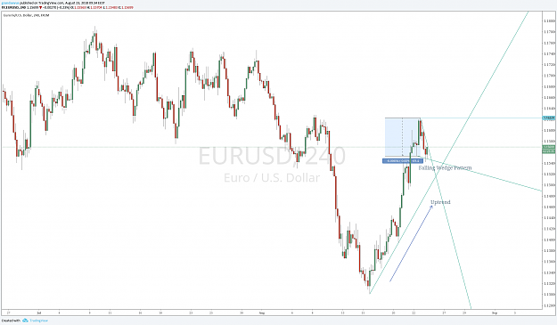Click to Enlarge

Name: eurusd_h4.png
Size: 124 KB