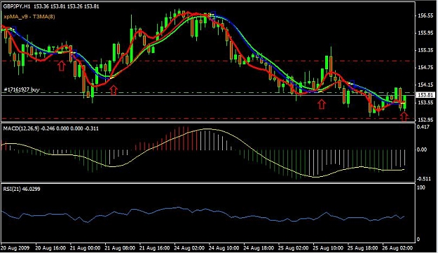 Click to Enlarge

Name: badtrade.jpg
Size: 65 KB